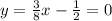 y= \frac{3}{8}x- \frac{1}{2} =0