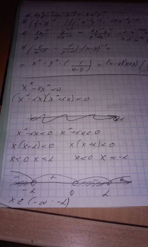 Найдите целые отрицательные решения неравенств x^4-4x^2< 0