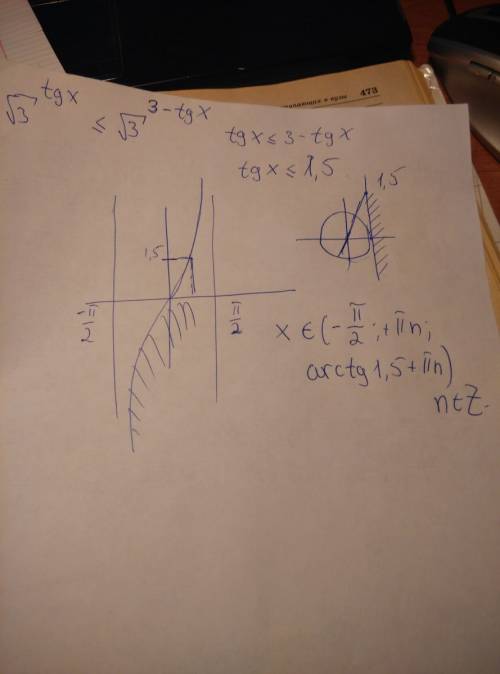 (корень3)^tgx < = 3*(корень3)/(3^tgx)