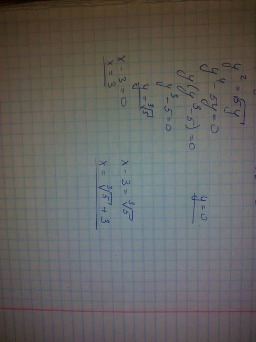 Можно решить через замену? (x-3)^2=√(5)*(x-3)