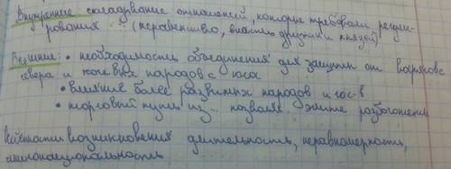 Какова была предпосылка образования государства у восточных славян?