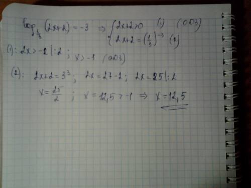 Log по основанию 1/3 числа (2х+2)= - 3