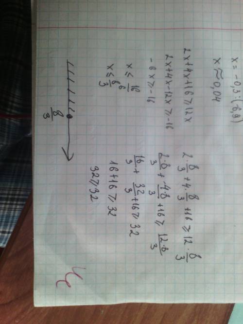 Докажите неравенство 2x + 4х +16 ≥ 12х