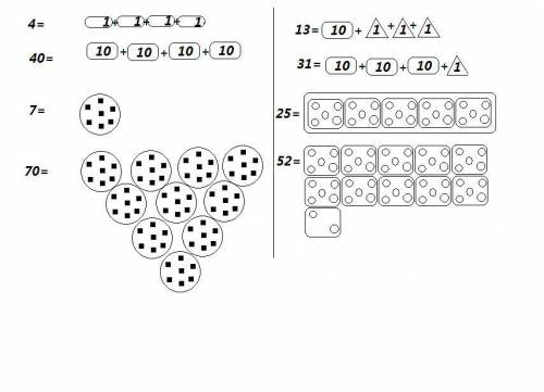 Подскажите 1класс. на рисуй графические модели чисел 4=, 40=,7=,70=,13=,31=,25=,52=.