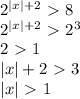 2^{|x|+2}\ \textgreater \ 8\\2^{|x|+2}\ \textgreater \ 2^3\\2\ \textgreater \ 1\\|x|+2\ \textgreater \ 3\\|x|\ \textgreater \ 1