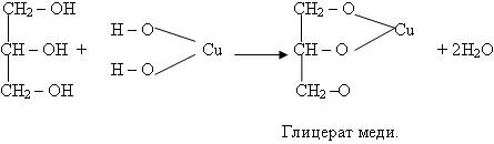 Написать уравнение реакции образования cu(oh)2 и уравнение реакции образования комплексной соли глиц