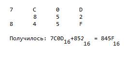 Используя 16-ти разрядный сумматор, старший разряд которого знаковый, вычислить сумму: 7c0d(16 )и 85