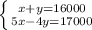 \left \{ {{x+y=16000} \atop {5x-4y=17000}} \right.