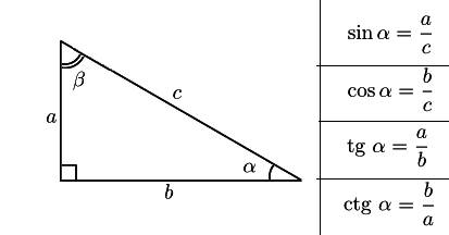 Как расчитать угол прямоугольного треугольника зная два катета?