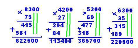 Решить в столбик 8300 умножить на 75 , 4200 умножить на 27 ,5300 умножить на 69 ,6300 умножить на 35