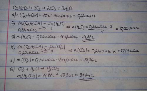 Вычислите сколько граммов воды и угольной кислоты образуется при сжигании 10 грамма этилового спирта