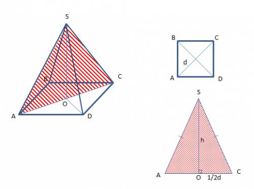 Площадь треугольника образованного диагональным сечением правильной четырёхугольной пирамиды sabcd с