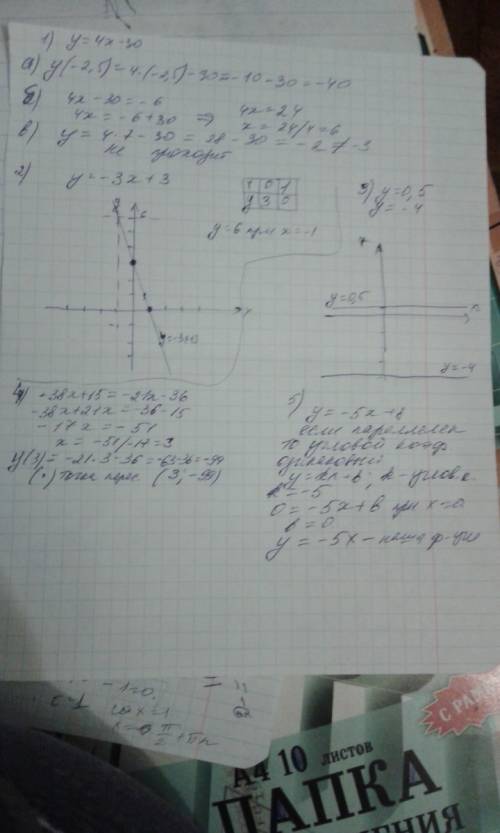 1)функция задана формулой y=4x-30 опредилите: a)значение y, если x= -2,5 б)значение x, если y= -6 в)