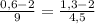 \frac{0,6-2}{9} = \frac{1,3 -2}{4,5}