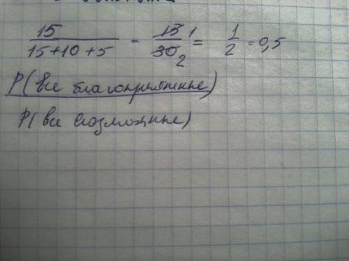 Из урны содержащей 15 белых 10 красных и 5 синих шаров наугад извлекается один шар, какова вероятнос