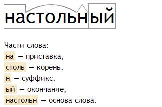 Морфологический разбор глагола настольная,сказки.