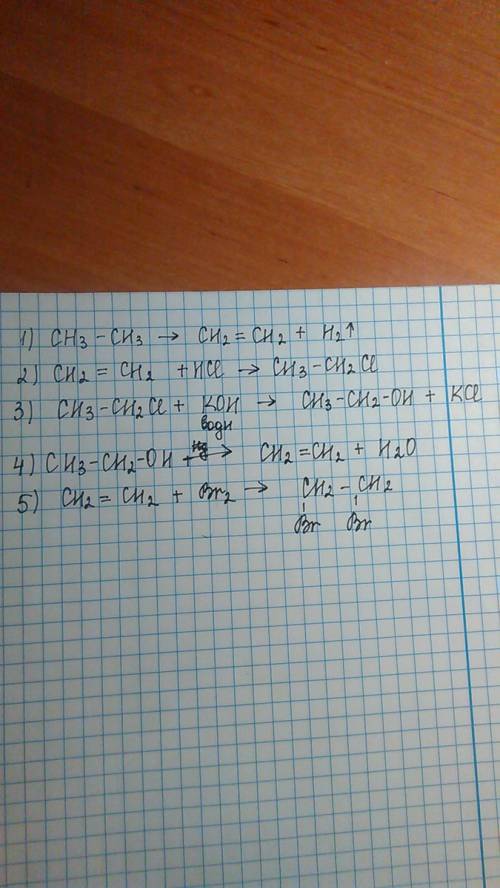 Снужно осуществить превращение с2h6→c2h4→c2h5cl→c2h5oh→c2h4→c2h4br2