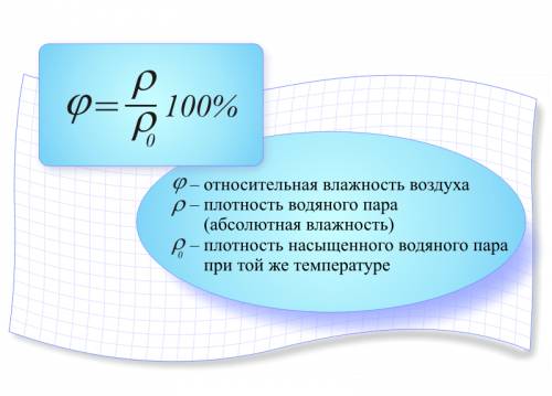 Какова относительная влажность воздуха при температуре воздуха +10 градусов с, если 1 м куб. воздуха