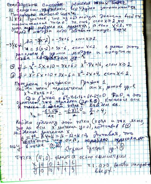 50 , решите , подробно, постройте график функции y=x^2-5x+10-3|x-2| при каких a y=a+3 имеет три точк