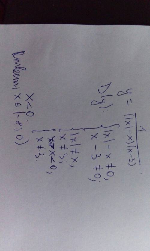 Найдите область определения функции y=1/(|x|- x)(x- 3)