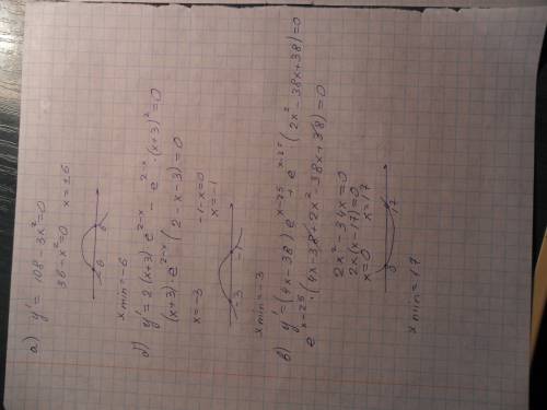 1) найдите точку минимума функции: a) b) 3) 2) а) найдите наибольшее значение функции на отрезке [−3