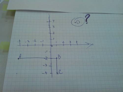На координатной плоскости посторойте прямоугольник: авсd с вершинами: а(-4; -2); в(1-2); с(1; -4) d(