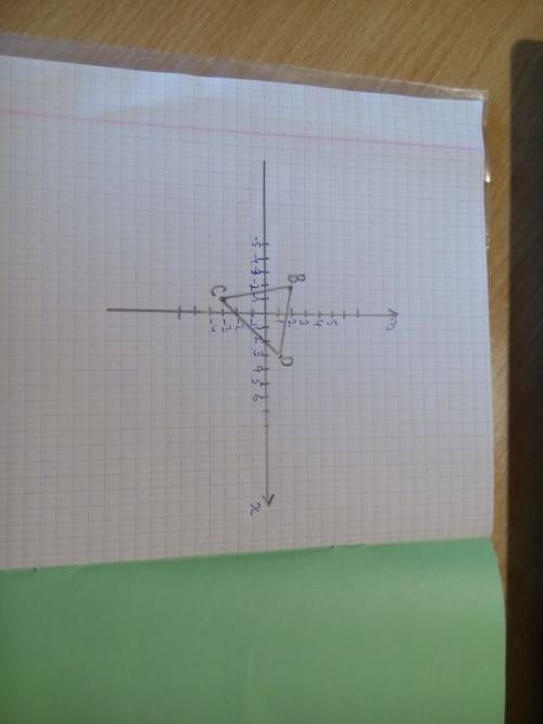 Постройте на координатной прямой треугольник o(1,3) b(-2,2) c(1,3)