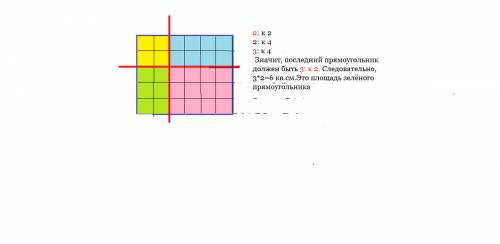Прямоугольник разделён двумя отрезками, параллельными его сторонам, на 4 прямоугольника. площади трё