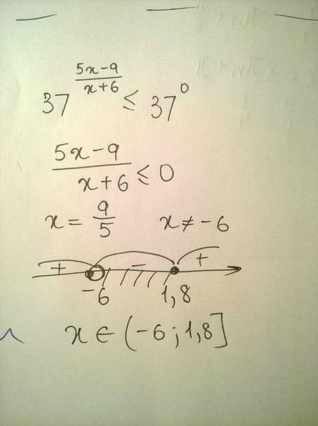 Решить показательные функции (2/7)^3(x-1/3)< (4/49)^x 37*5x-9/x+6< ,=1