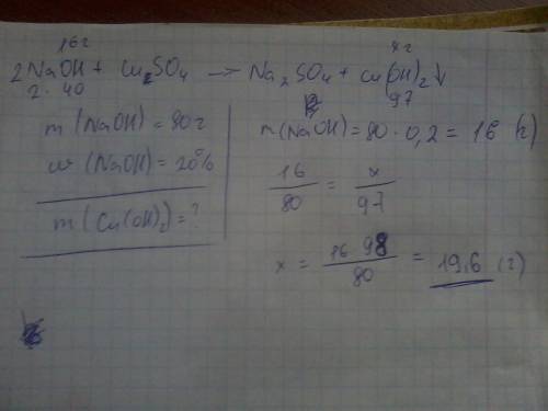 К80 г 20% раствора гидроксида натрия прибавили раствор сульфата меди (ii) екращения выпадения осадка