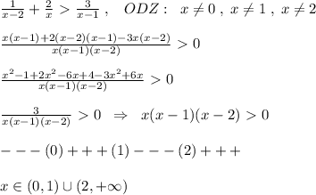 \frac{1}{x-2} + \frac{2}{x} \ \textgreater \ \frac{3}{x-1} \; ,\; \; \; ODZ:\; \; x\ne 0\; ,\; x\ne 1\; ,\; x\ne 2\\\\ \frac{x(x-1)+2(x-2)(x-1)-3x(x-2)}{x(x-1)(x-2)} \ \textgreater \ 0\\\\ \frac{x^2-1+2x^2-6x+4-3x^2+6x}{x(x-1)(x-2)} \ \textgreater \ 0\\\\ \frac{3}{x(x-1)(x-2)} \ \textgreater \ 0\; \; \Rightarrow\; \; x(x-1)(x-2)\ \textgreater \ 0\\\\---(0)+++(1)---(2)+++\\\\x\in (0,1)\cup (2,+\infty )