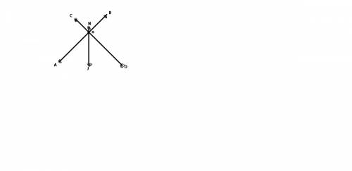 Начертите три прямые ab cd nj пересекающиеся в точке о