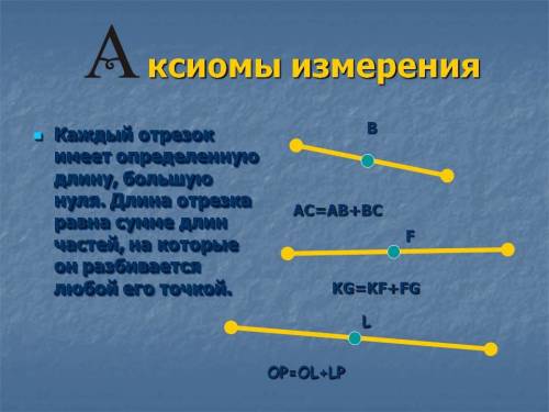 Дай определение аксиомы измерение отрезков. 7 класс