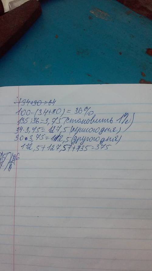 Спортивні змагання тривали 3 дні. першого дня взяли участь 34% усіх учасників, другого дня 30%, а тр