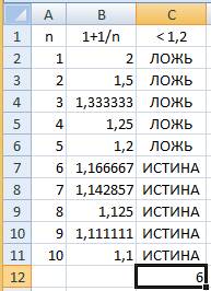 Excel подготовить лист для определения такого наименьшего n, что в по- следовательности чисел 1+1/2;