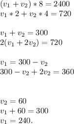 (v_1+v_2)*8=2400\\v_1*2+v_2*4=720\\\\&#10;v_1+v_2=300\\2(v_1+2v_2)=720\\\\v_1=300-v_2\\300-v_2+2v_2=360\\\\\\v_2=60\\v_1+60=300\\v_1=240.