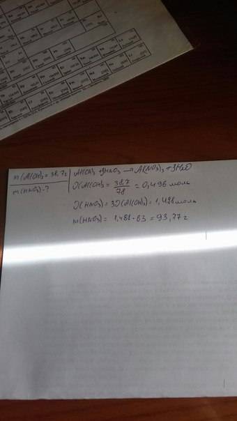 Сколько граммов азотной кислоты может вступить в реакцию с раствором, содержащим 38.7г гидроксида ал