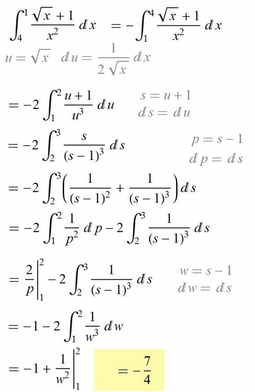 Вычислить интеграл от 4 до 1 (1+sqrt(x))/x^2