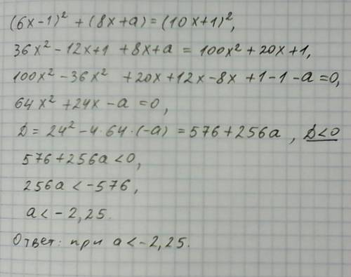 При каком значении а уравнение (6х-1)^2+(8х+а)=(10х+1)^2 не имеет решений?