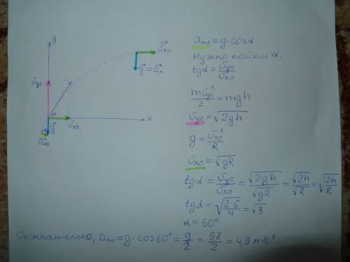 Тело брошено под углом к горизонту. наибольшая высота подъёма тела равна 6м, а радиус кривизны траек
