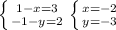 \left \{ {{1-x=3} \atop {-1-y=2}} \right. \left \{ {{x=-2} \atop {y=-3}} \right.