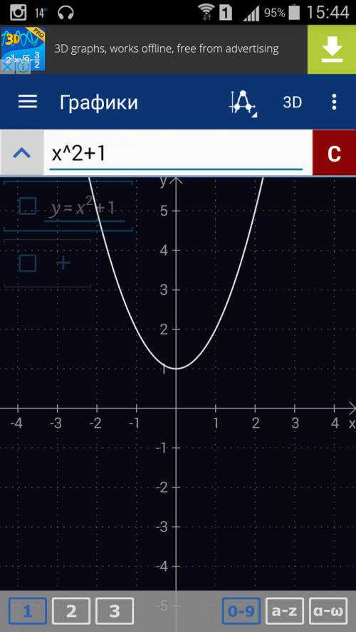 Постройте схематически график квадратичной функции y= x^2 + 1.