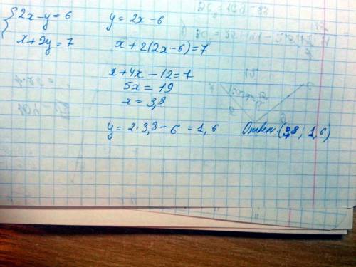 2x-y=-6 x+2y=7 решите методом подстановки