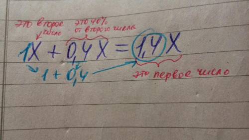 Вопрос такой: откуда взяли 1.4? перше число на 40% більше за друге,а їх середне арифметичне дорівнює