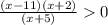 Решите неравенство методом интервалов: x^2-9x-22/x+5> 0