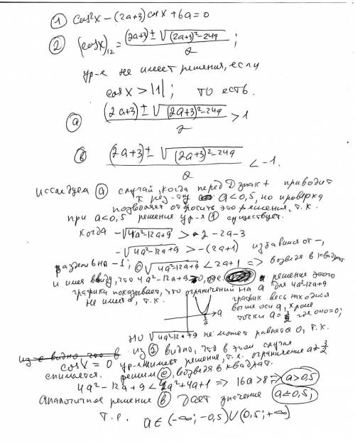 Решить уравнение с параметром. при каком a ур-е не имеет корней. ответ должен быть от минус бескон.