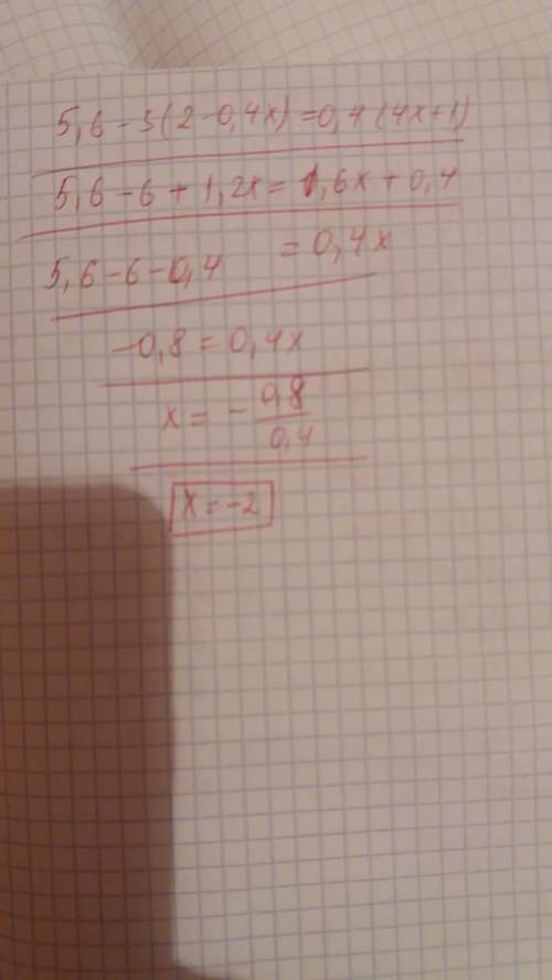 Решить уравнение. 5,6-3(2-0,4x)=0,4(4x+1)