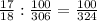 \frac{17}{18} : \frac{100}{306} = \frac{100}{324}