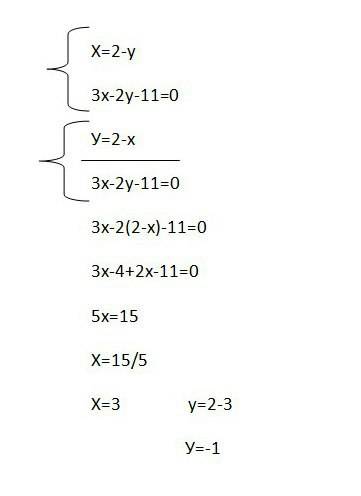 Решить систему уравнений) х=2-у, 3х-2у-11=0