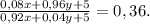 \frac{0,08x+0,96y+5}{0,92x+0,04y+5} =0,36.